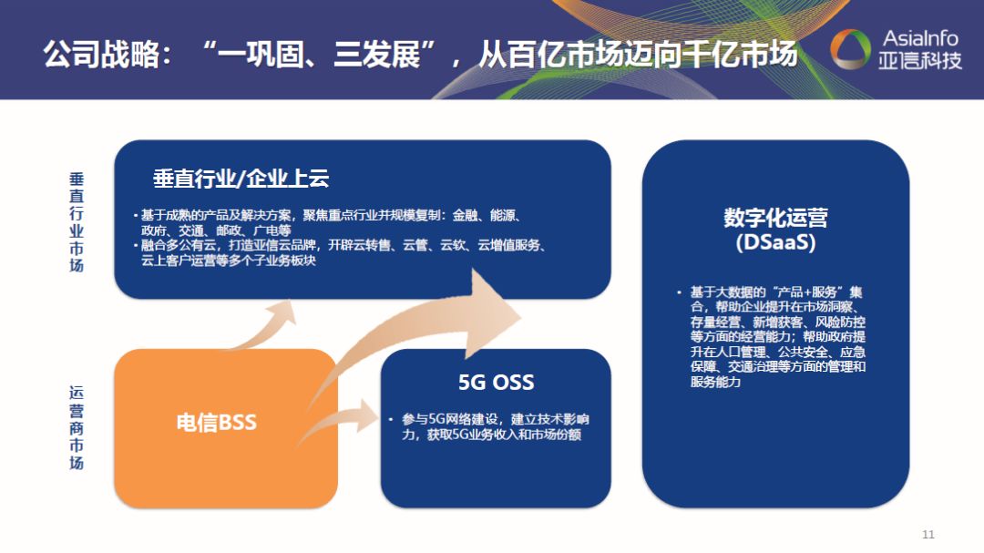 不是你印象中的老哥俱乐部平台科技 2.jpg