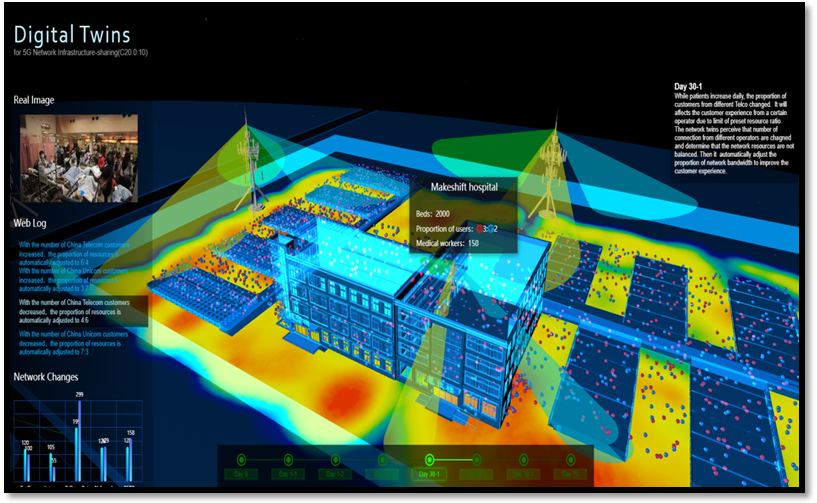 老哥俱乐部平台科技欧阳晔：5G AI+数字孪生技术助力运营商共建共享009.png